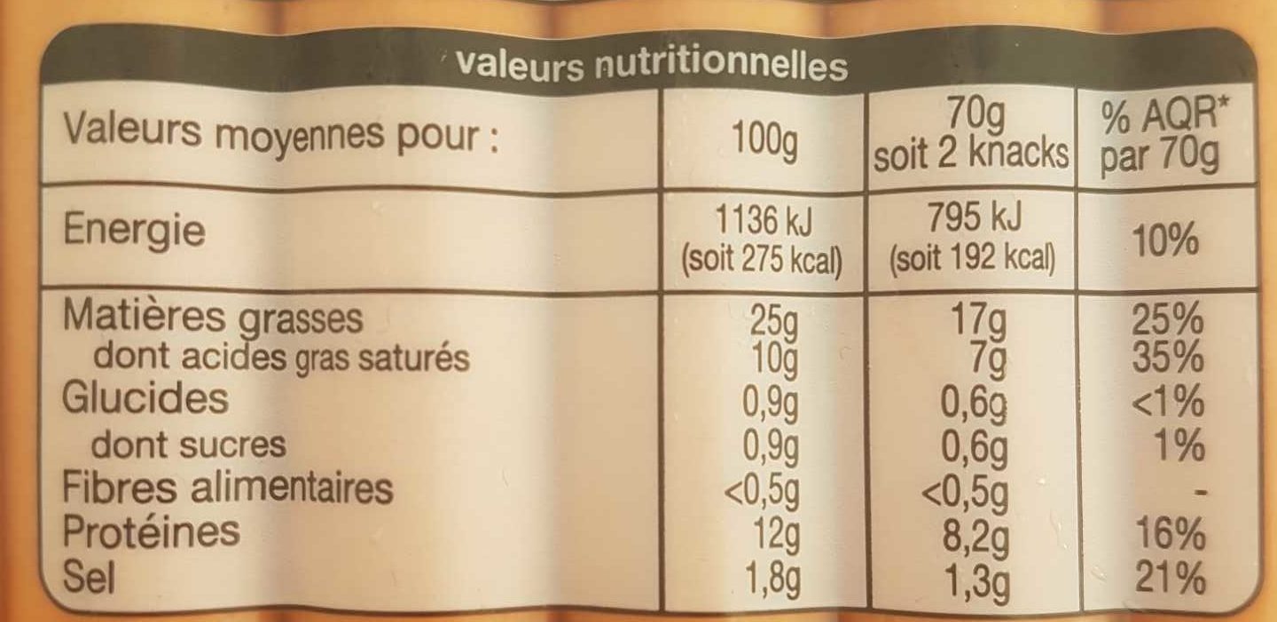 Knacks x10 350g prix choc - Nutrition facts - fr