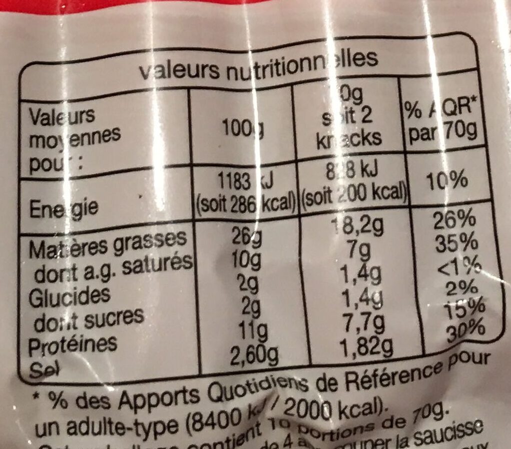 20 Knacks - Saucisses de Strasbourg "pur porc" - Nutrition facts - fr
