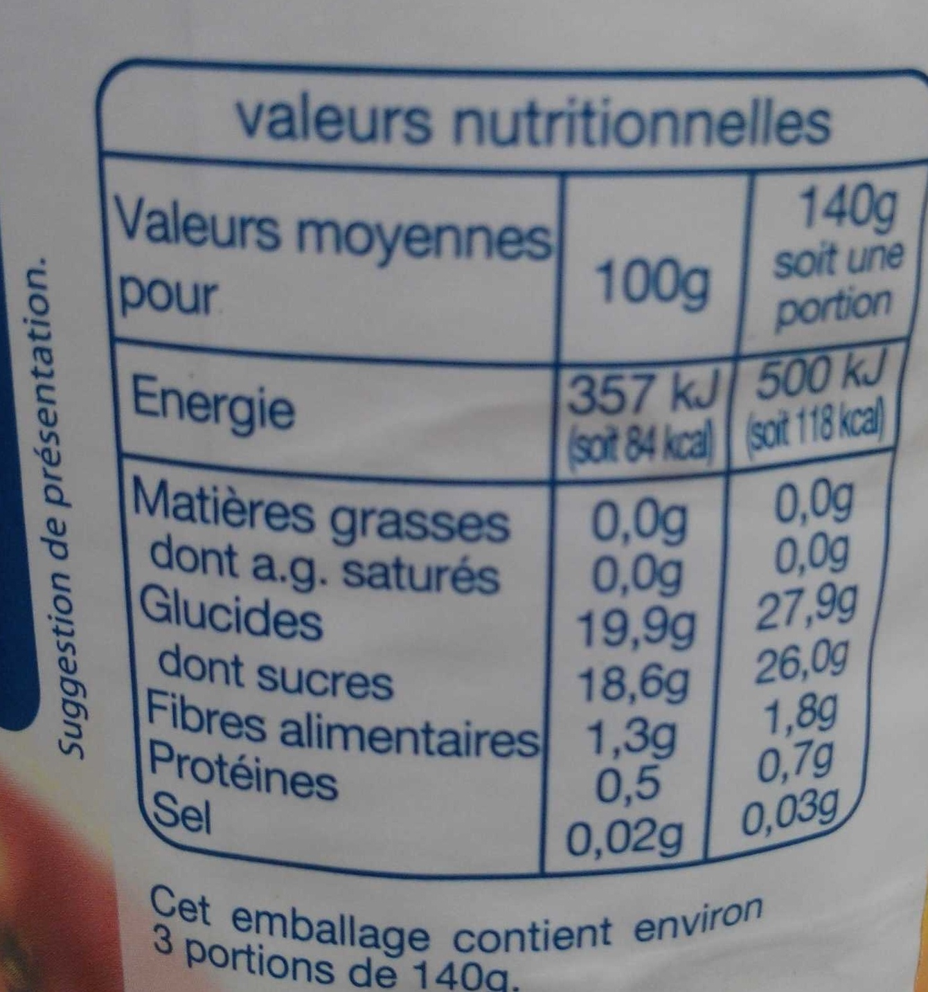 Pêches demi-fruits au sirop - Nutrition facts - fr