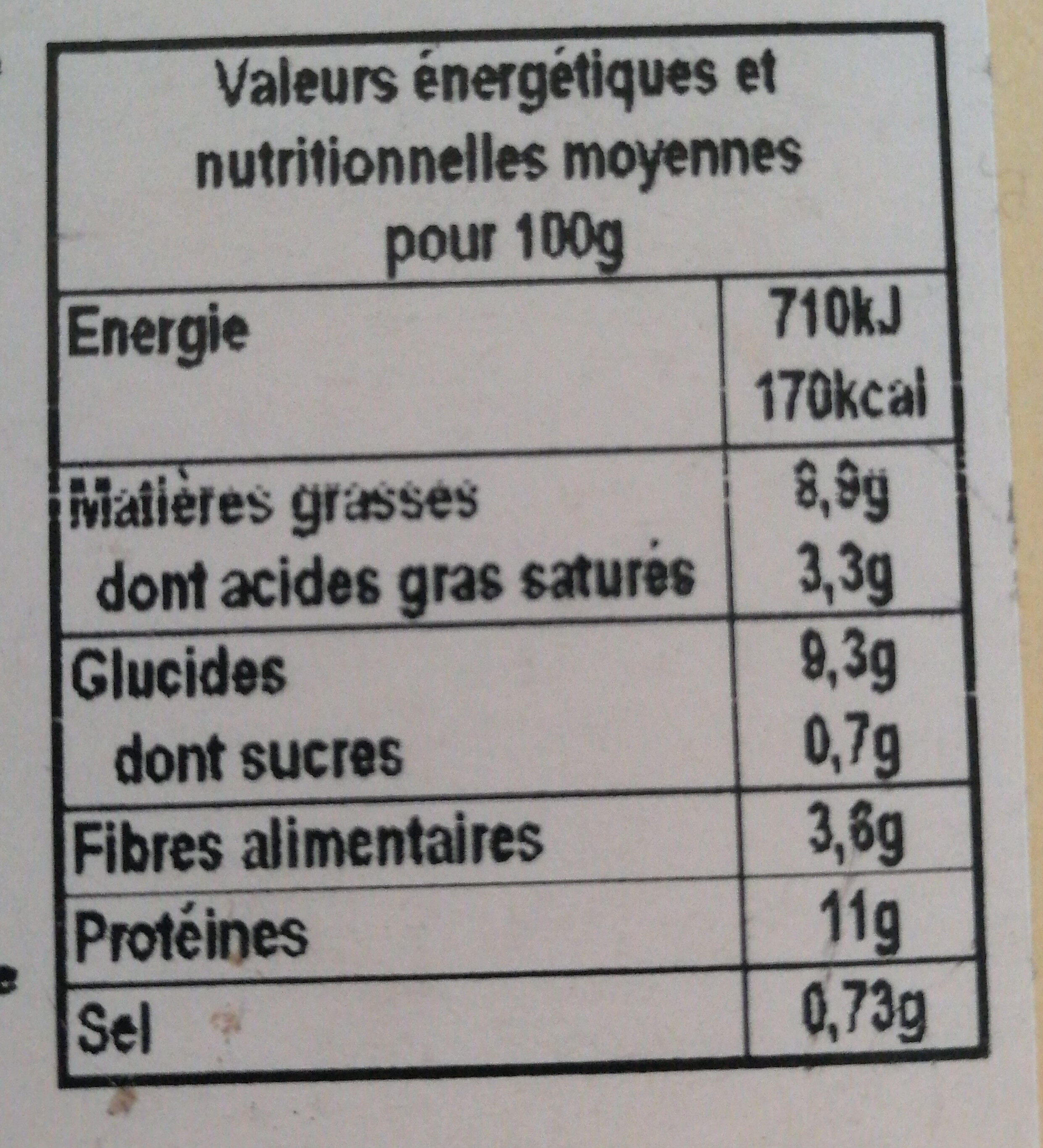 Cassoulet - Nutrition facts - fr