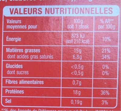 Steaks Hachés 100% pur boeuf 15% Matières Grasses - Nutrition facts - fr