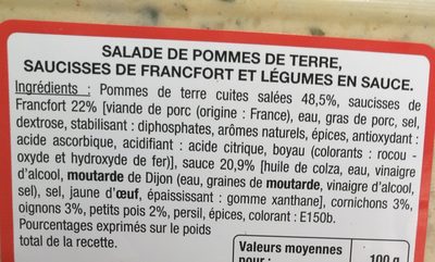 Salade strasbourgeoise - Ingrédients