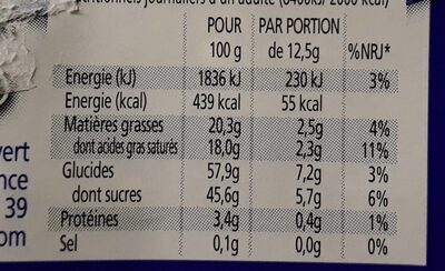 Mini Rocher à la noix de coco - Nutrition facts - fr