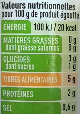 Cœurs de Palmier Bio extra-fins - Nutrition facts - fr