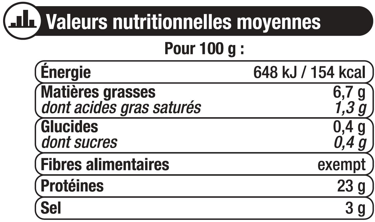Truite Fumée au Bois de Hêtre - Nutrition facts - fr