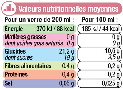 Jus à la goyave "fruits gourmands" - Nutrition facts