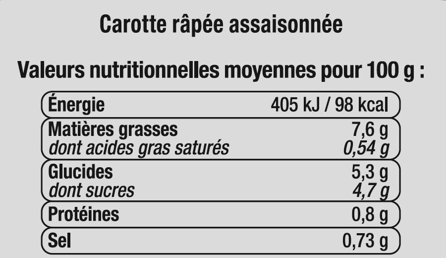 Carottes râpées - Información nutricional - fr