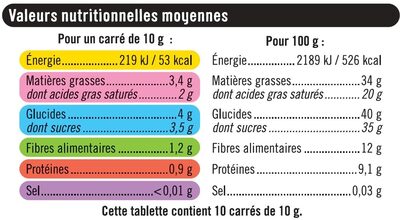 Tablette de chocolat noir dégustation 72% d'écorces d'orange - Voedingswaarden - fr