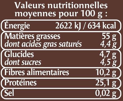Amande en poudre - Nutrition facts - fr