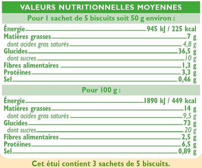 Biscuits petit beurre - Nutrition facts - fr
