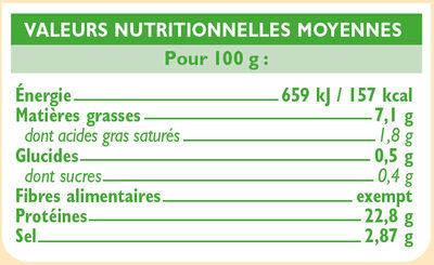 Saumon fumé - Nutrition facts - fr