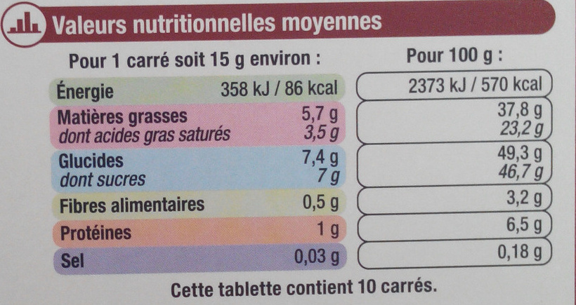 Chocolat lait fourré Truffe Fantaisie Crêpe Dentelle - Nutrition facts - fr
