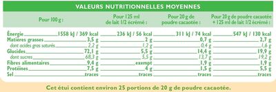 Poudre cacaotée 32% de cacao - حقائق غذائية - fr