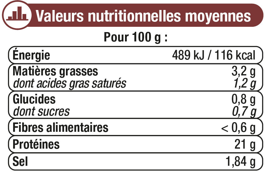 Jambon cuit au torchon découenné - Nutrition facts - fr