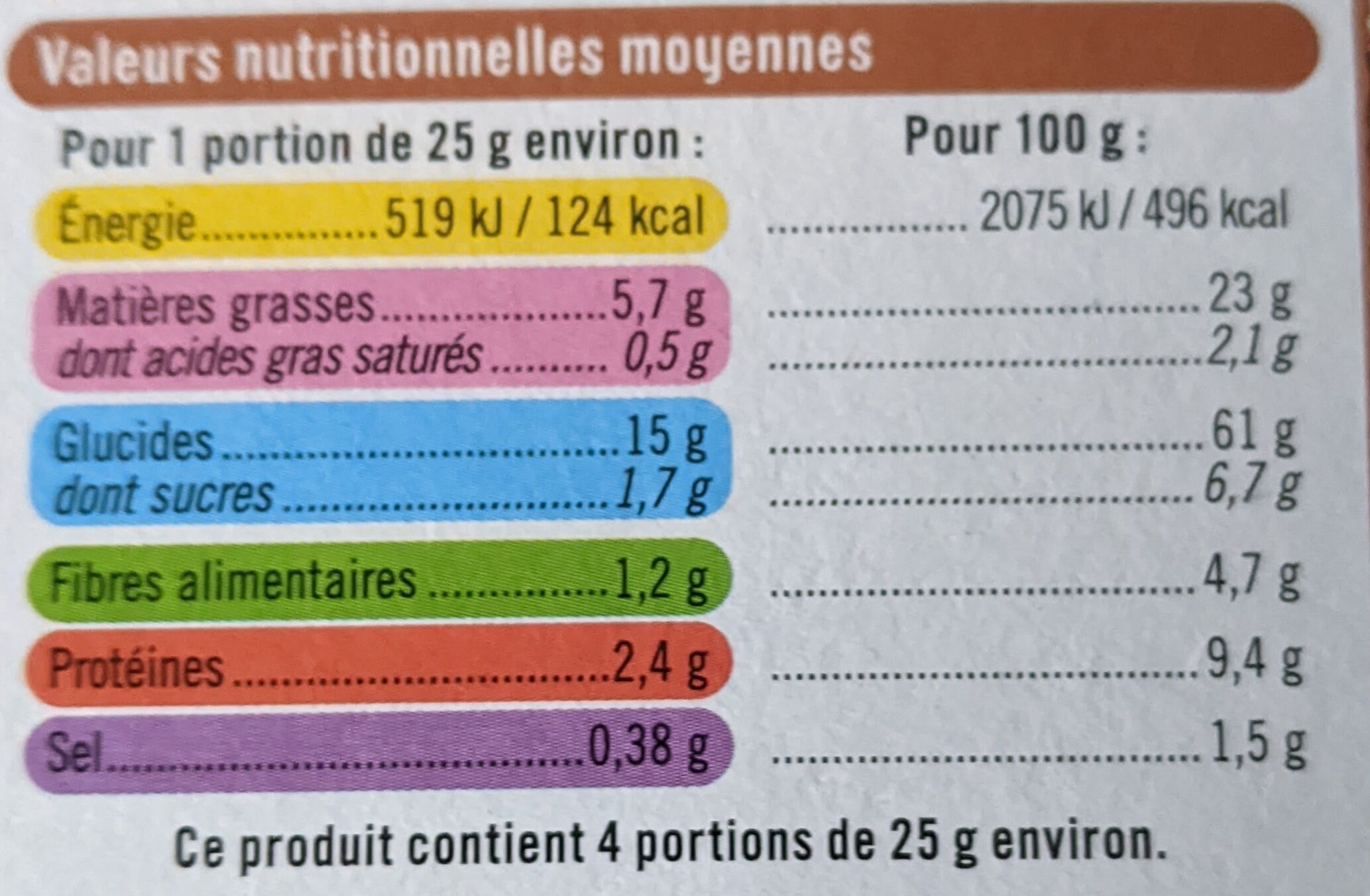 Triangle au sésame et pavot - Nutrition facts - fr