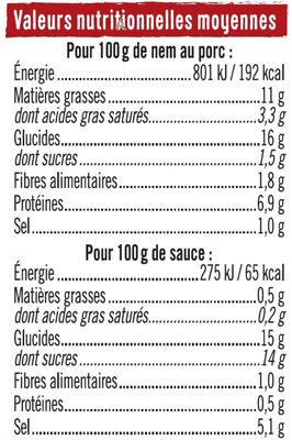 Nems au porc x4 + sauce nuoc mam - Nutrition facts - fr