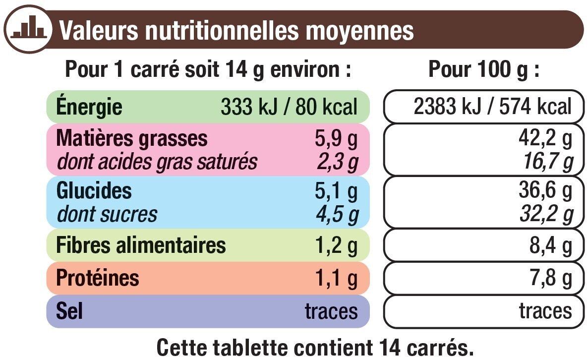 Tablette de chocolat noir et noisettes entières - Nutrition facts - fr