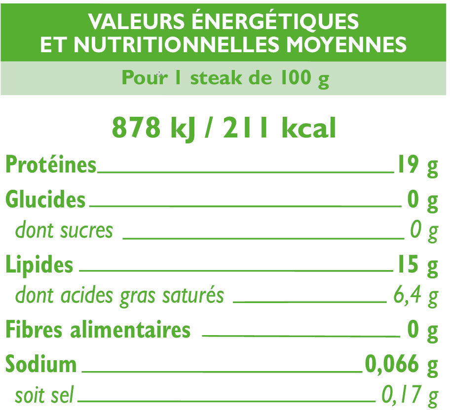 Steaks hachés Origine de la viande : France 15%MG - Voedingswaarden - fr