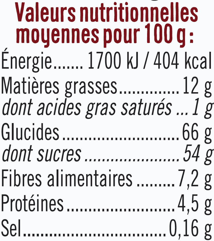 Mélange apéritif amandes et fruits rouges - Nutrition facts - fr