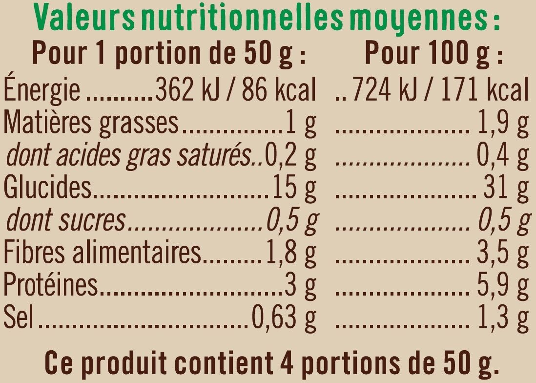 Galettes de sarrasin - حقائق غذائية - fr