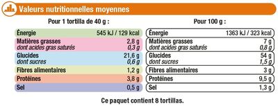 Tortillas souples blé - Tableau nutritionnel