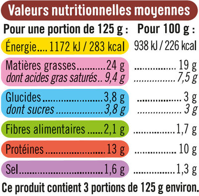 Boudin noir pommes - Nutrition facts - fr