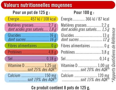 Yaourts brassés sucrés à la pulpe de fruits rouges - Nutrition facts - fr