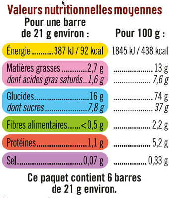 Barres croustilllantes au caramel et chocolat - Nutrition facts - fr