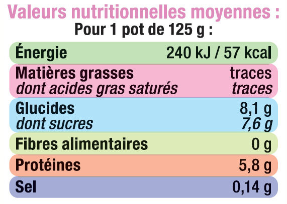 Yaourt allégé en sucres aux fruits jaunes 0% de MG - Tableau nutritionnel