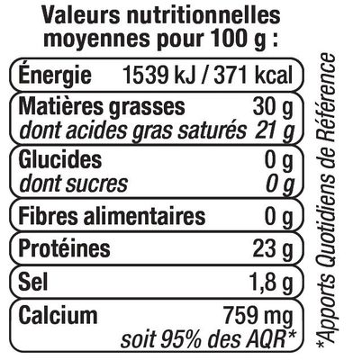 Gouda pasteurisé aux graines de cumin portions 30% de MG - Nutrition facts - fr