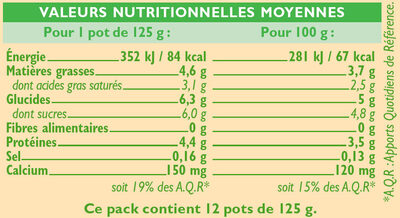 Yaourts nature - Nutrition facts - fr