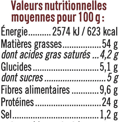 Amandes goût fumé - Nutrition facts - fr