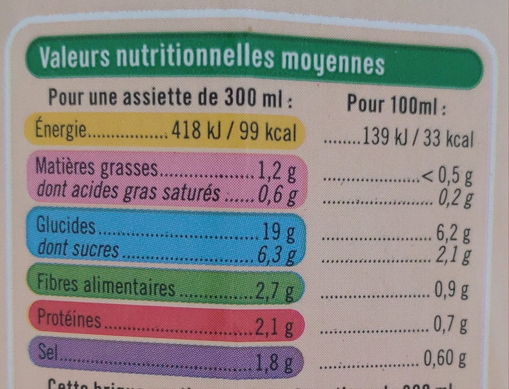 Velouté 7 légumes bio - Nutrition facts - fr
