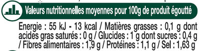 Cornichons extra-fins au vinaigre - Valori nutrizionali - fr