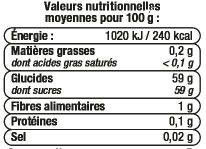 Confiture de myrtilles - Nutrition facts - fr