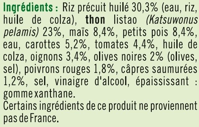 Salade de Riz au Thon - Ingredients - fr