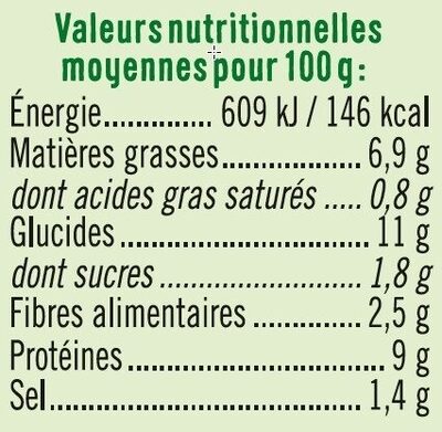 Salade de Riz au Thon - Nutrition facts - fr