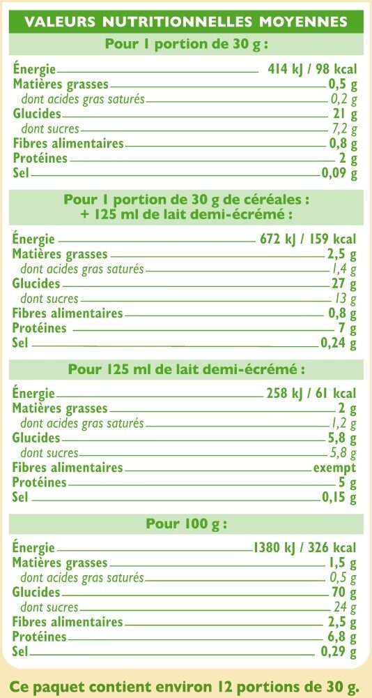 Boules enrobées saveur chocolat - Nutrition facts - fr