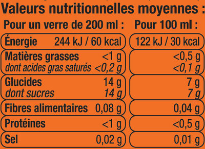 Orangeade pulpée - Tableau nutritionnel
