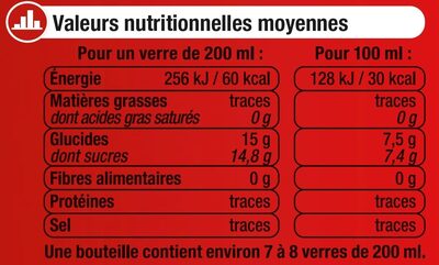 Cola standard classic - Nutrition facts - fr