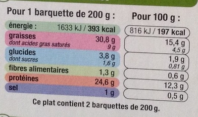 Saumon Atlantique et Fondue de Poireaux, Surgelé - Nutrition facts - fr