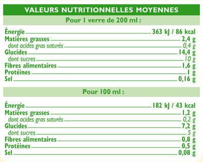 Boisson avoine Bio - Valori nutrizionali - fr