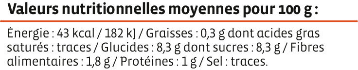 Orange à jus salustiana, calibre 6/7 catégorie 1 - Nutrition facts - fr