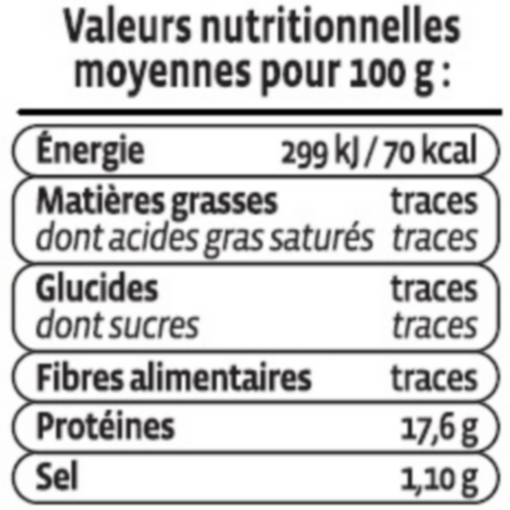 Dos de Cabillaud - Nutrition facts - fr