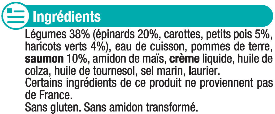 Assiette épinard et saumon - المكونات - fr