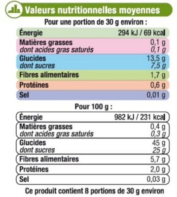 Abricot moelleux - Tableau nutritionnel