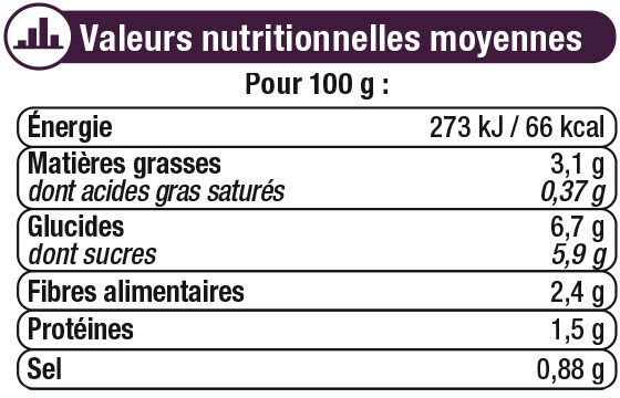 Sauce cuisinée aux légumes - Nutrition facts - fr