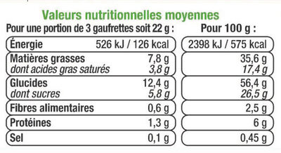 Gaufrettes fourrées noisettes et praliné - Nutrition facts - fr