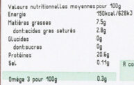 Tranches fines de carré de porc - Nutrition facts - fr