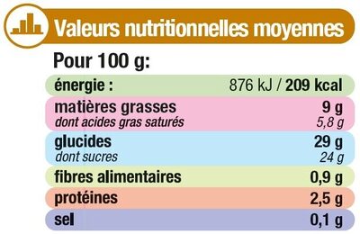 Glace au café avec grains de chocolat - Nutrition facts - fr
